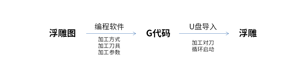 1586762015907512.png image.png