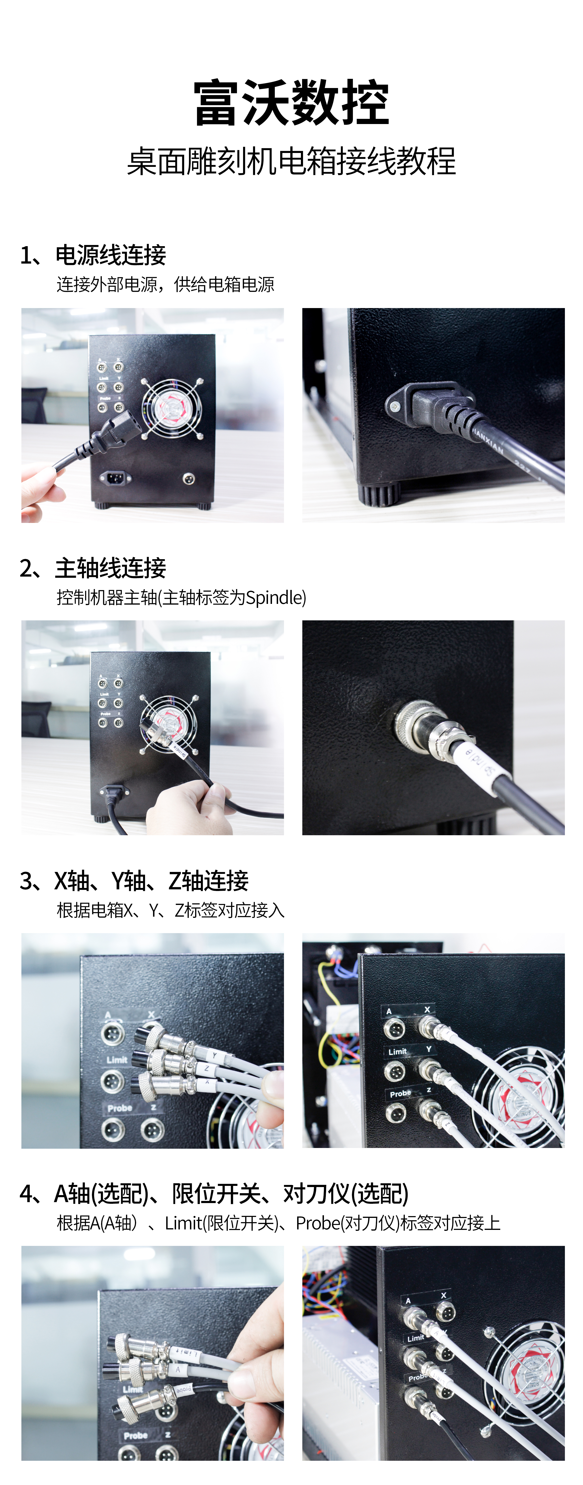 1587450379534910.jpg 電箱接線教程.jpg